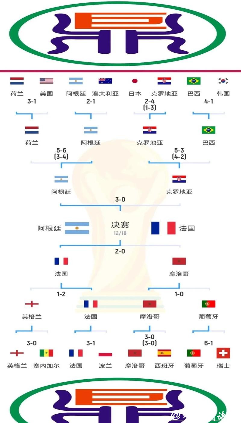 深入解析世界杯比赛胜负因素 深入解析世界杯比赛胜负因素