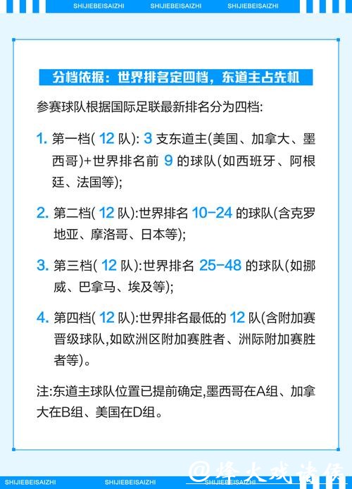 2026世界杯赛事投注规则详解
