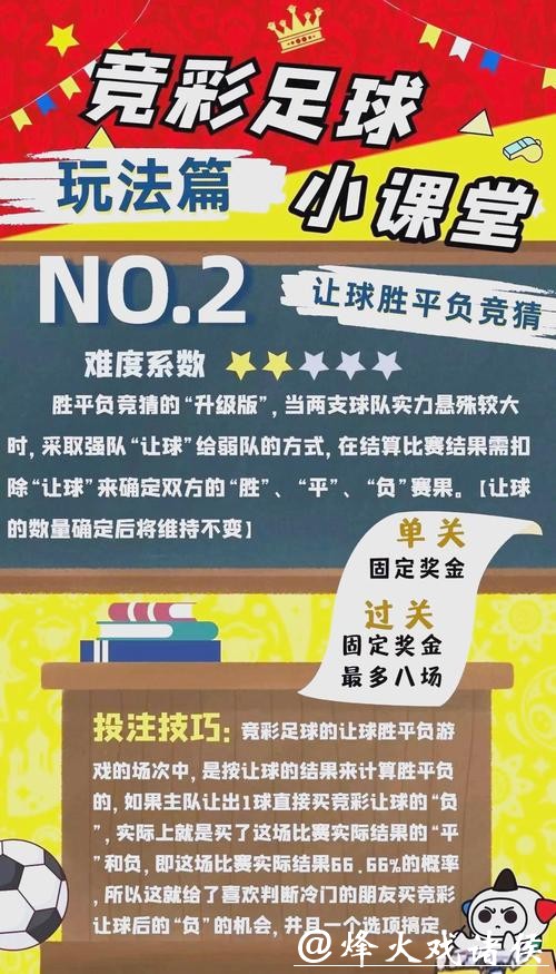 世界杯投注竞彩攻略详解 世界杯投注竞彩攻略详解